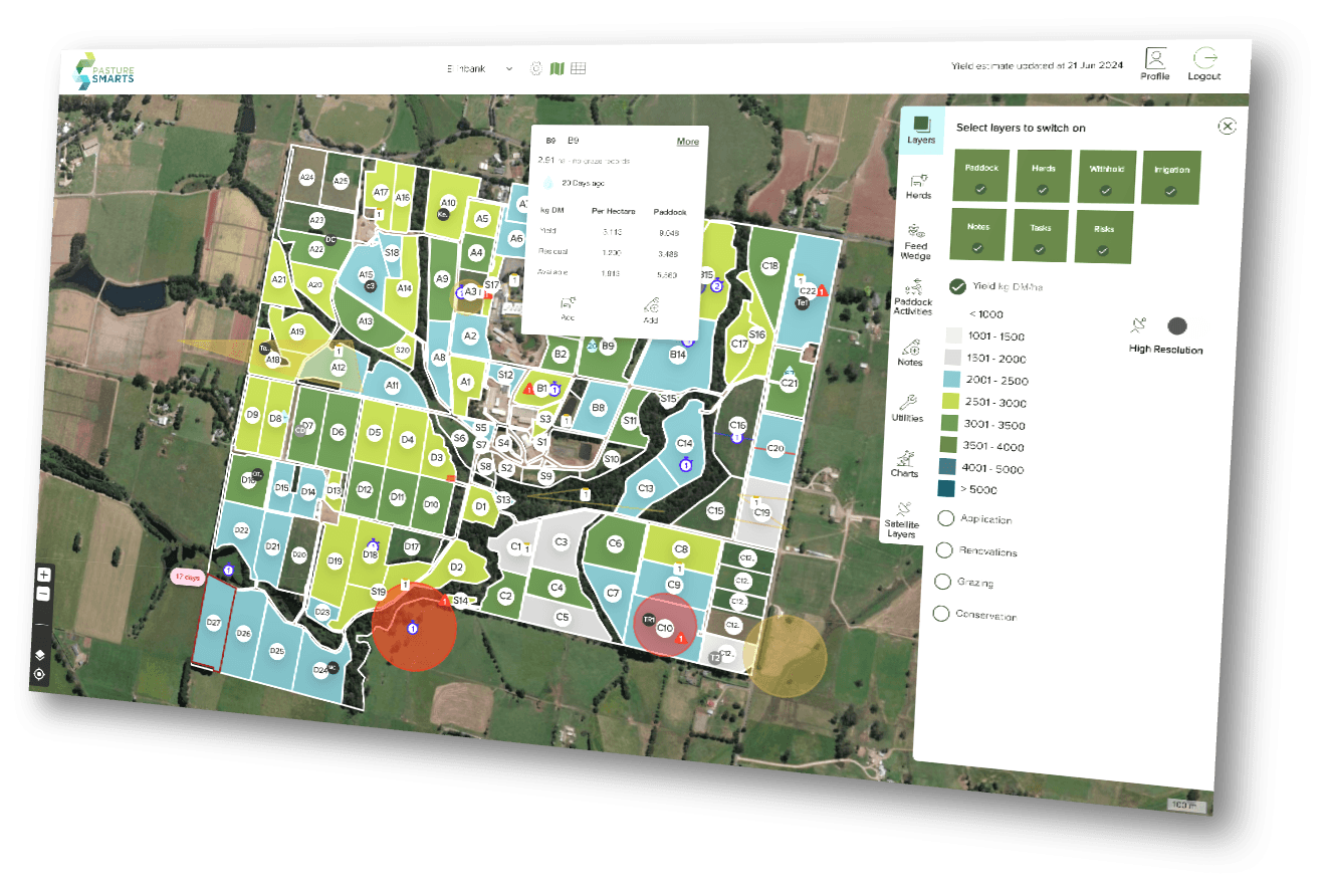 Agriculture Victoria Services solution 1