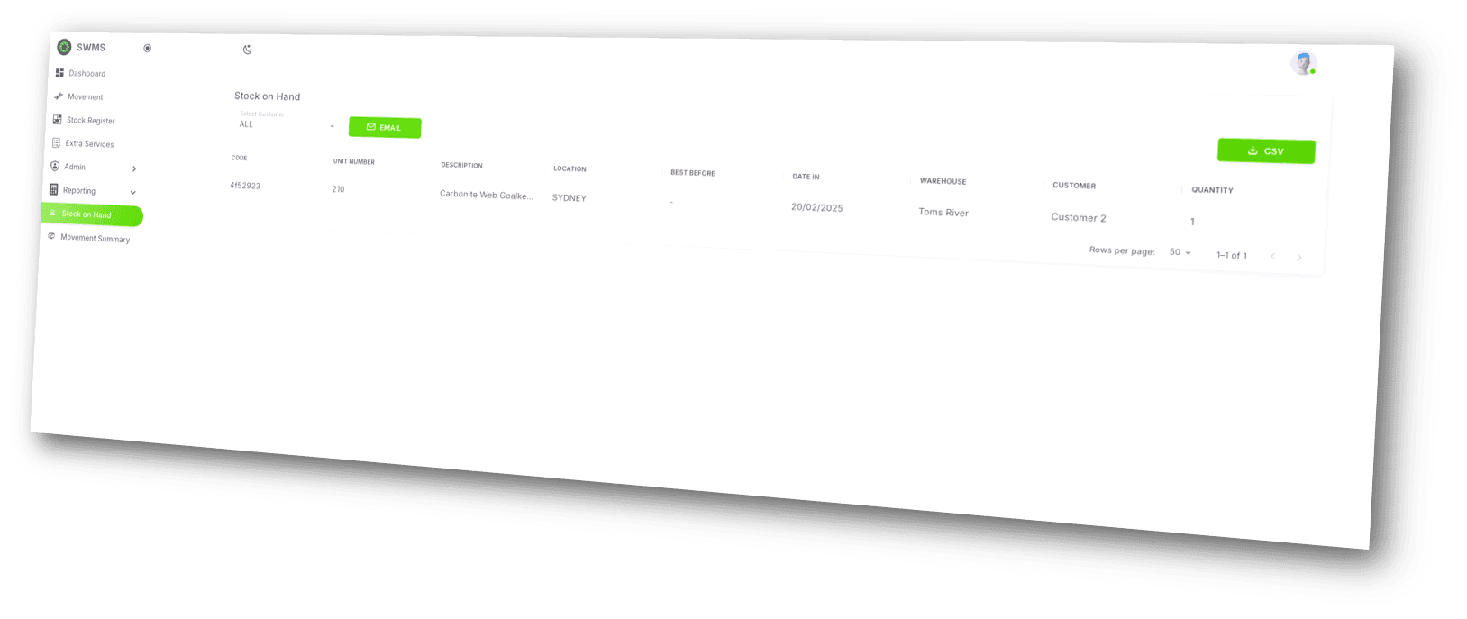 Stock Overflow Solutions solution 3